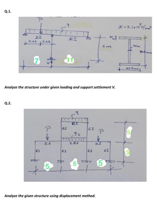 Solved Q1 Analyze The Structure Under Given Loading And Chegg Com