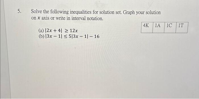 Solved 5. Solve the following inequalities for solution set. | Chegg.com