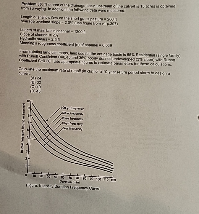Solved Problem 36 The Area Of The Drainage Basin Upstream Chegg Solved Problem 36 The Area Of The Drainage Basin Upstream Chegg