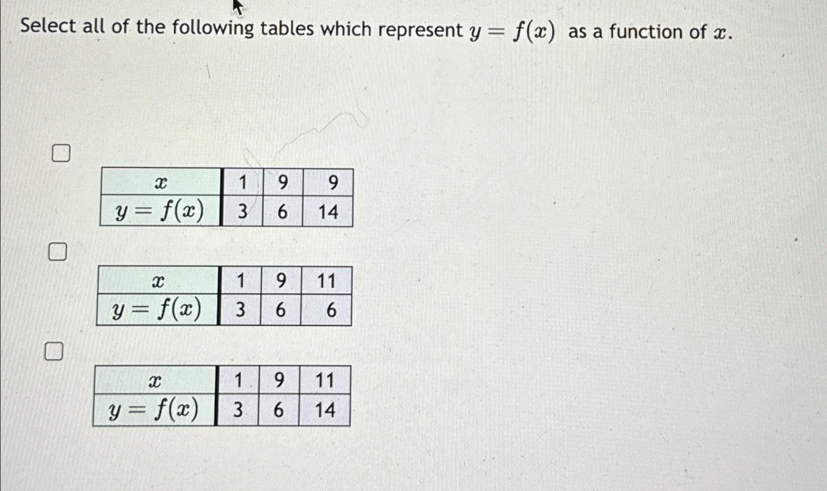 Solved Select All Of The Following Tables Which Represent | Chegg.com