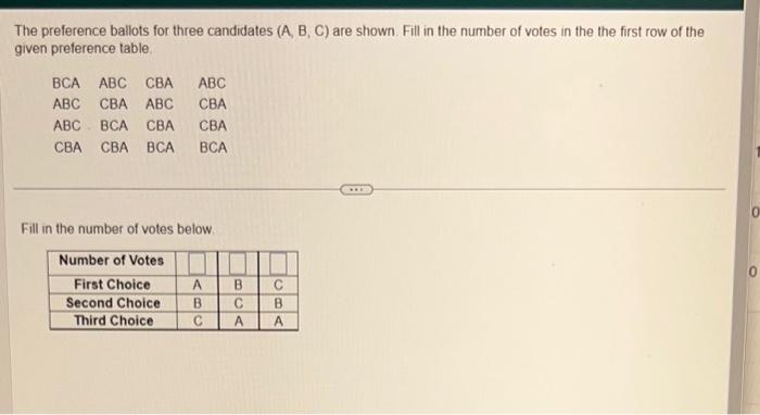 Solved The Preference Ballots For Three Candidates (A,B,C) | Chegg.com