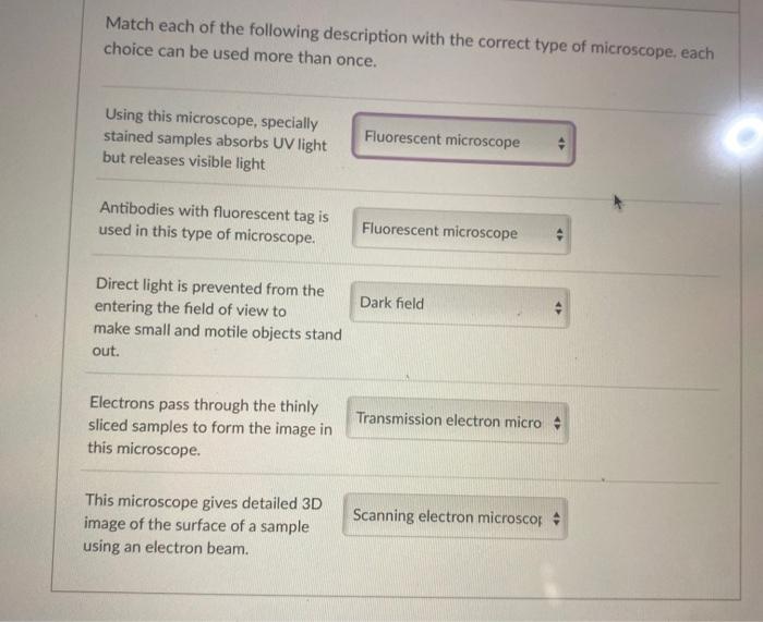 Solved Match each of the following description with the | Chegg.com