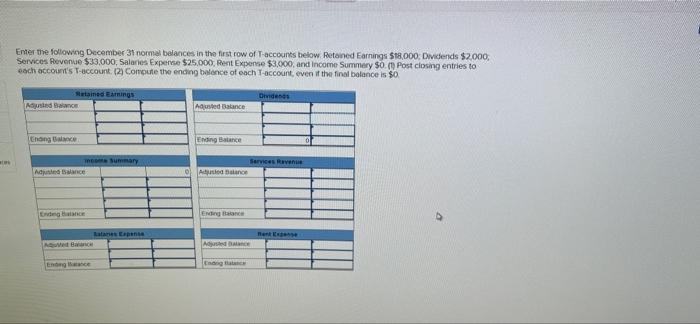 Enter the following December 31 normal balances in | Chegg.com