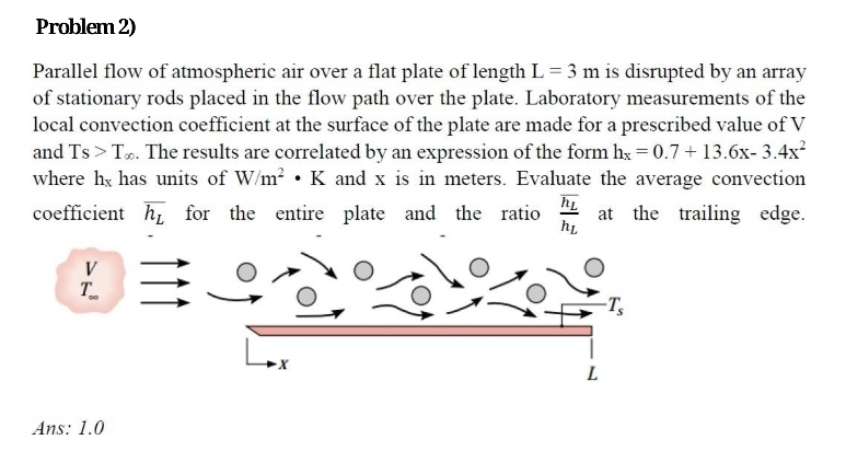 Solved Problem 2)Parallel flow of atmospheric air over a | Chegg.com