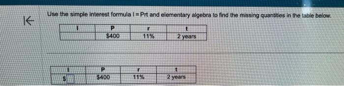Solved Use the simple interest formula ∣= Prt and elementary | Chegg.com