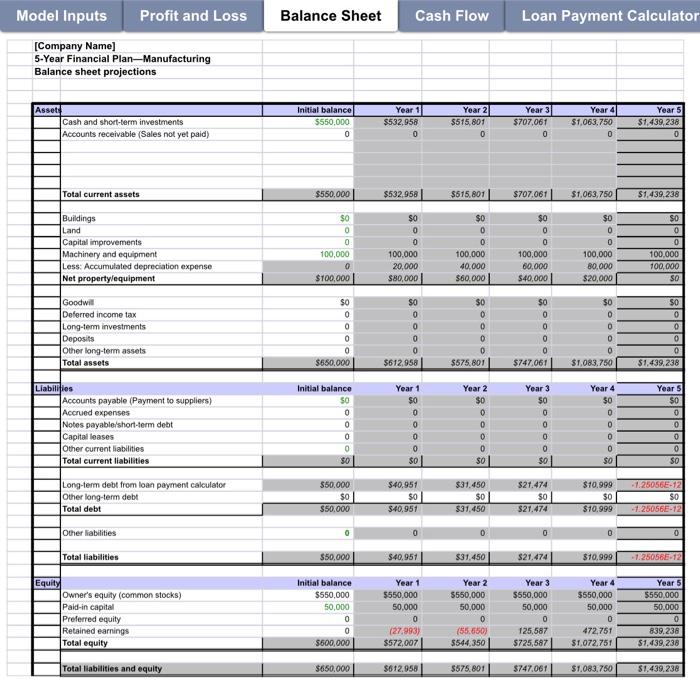 \begin{tabular}{l|l|l|l|l} Model Inputs & Profit | Chegg.com