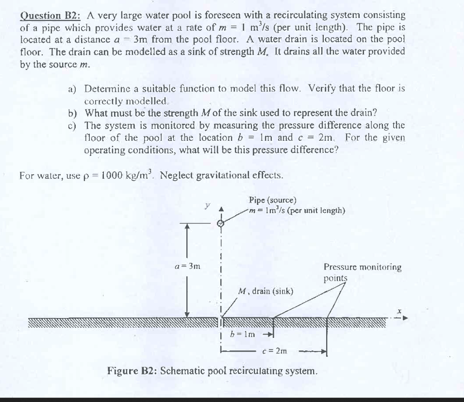 Solved io Question B2: A very large water pool is foreseen | Chegg.com