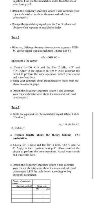 Objectives Equipment/Software Resources EMONA Tutor | Chegg.com
