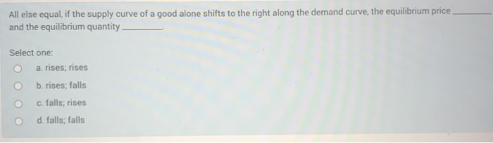 Solved All else equal, if the supply curve of a good alone | Chegg.com