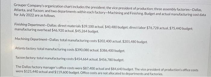 Grouper Companys organization chart includes the president; the vice president of production; three assembly factories-Dalla