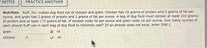 Solved Nutrition Ruff, Inc. makes dog food out of chicken | Chegg.com