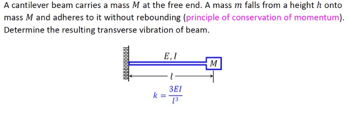 Solved A cantilever beam carries a mass M at the free end. A | Chegg.com