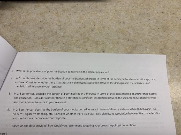 6. What is the prevalence of poor medication adherence in the patient population? 7. in 2-3 sentences, describe the burden of