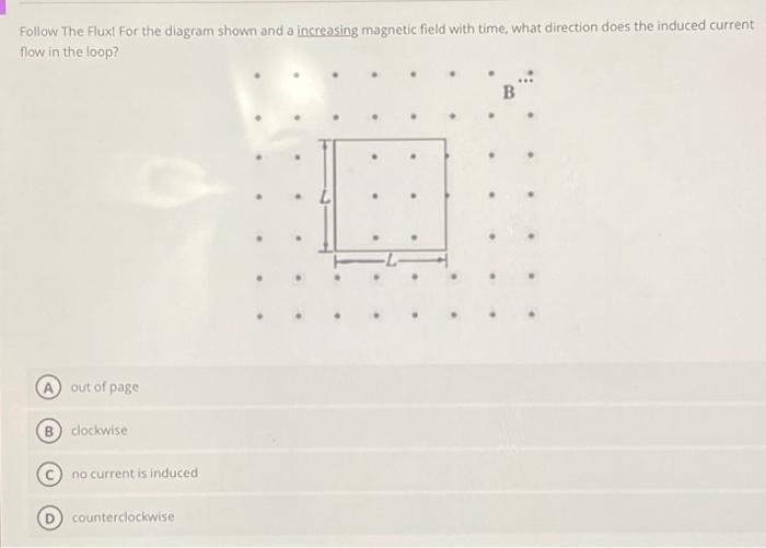 Solved Follow The Flux! For the diagram shown and a | Chegg.com