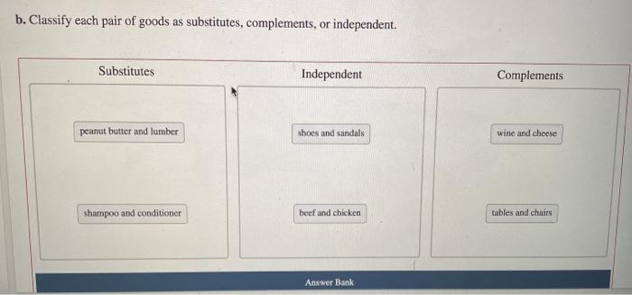 solved-b-classify-each-pair-of-goods-as-substitutes-chegg