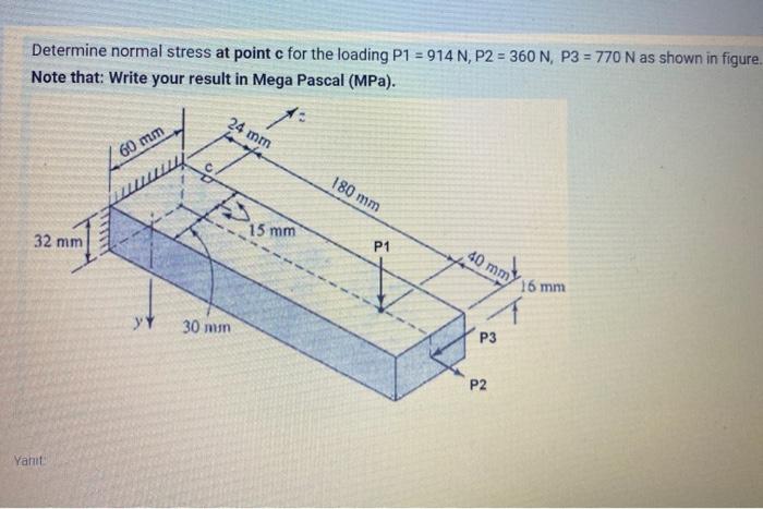 Solved Determine normal stress at point c for the loading P1 | Chegg.com