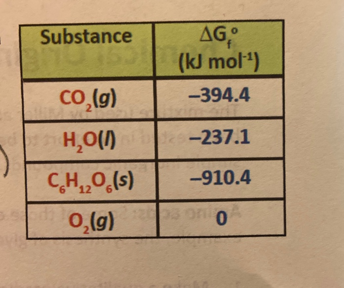 Solved Amino acids: The following reaction represents | Chegg.com