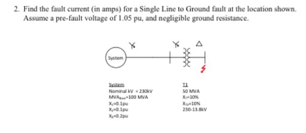 Solved 2. Find the fault current (in amps) for a Single Line | Chegg.com