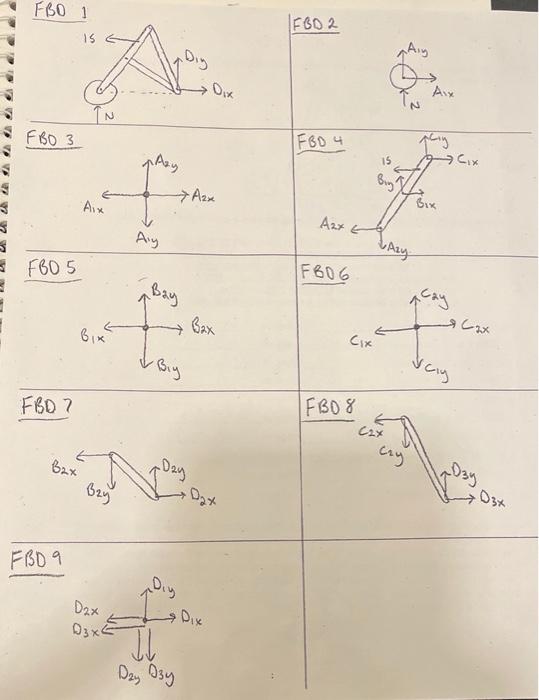 Solved For all questions, consider the system shown below | Chegg.com