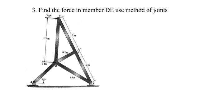 Solved 3. Find the force in member DE use method of joints 3 | Chegg.com