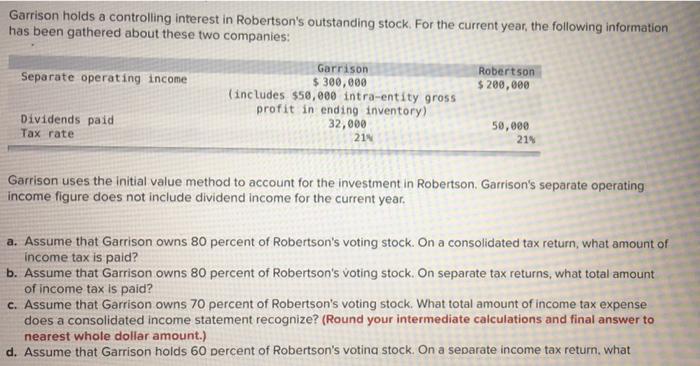 solved-garrison-holds-a-controlling-interest-in-robertson-s-chegg