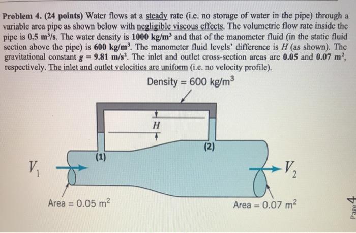 Solved Problem 4. (24 points) Water flows at a steady rate | Chegg.com