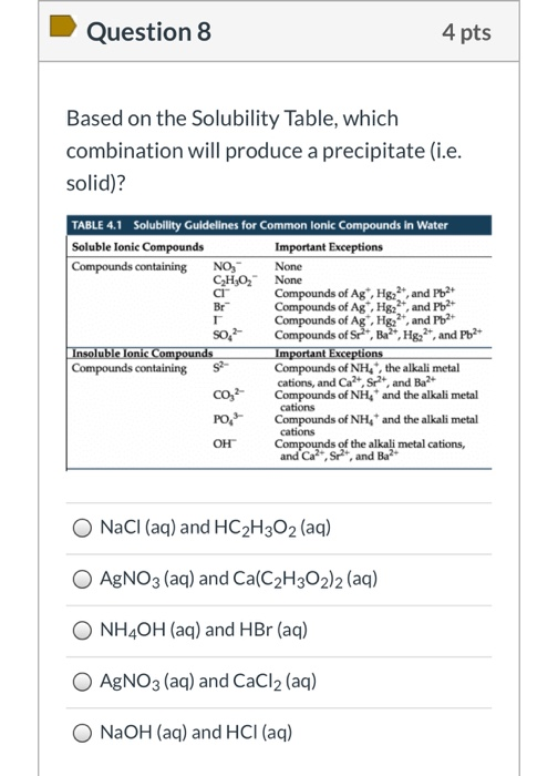 Solved Question 3 4 pts Which of the following is false | Chegg.com