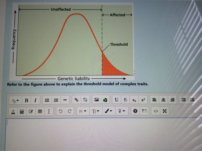 Solved -Unaffected Affected Frequency - Threshold Genetic | Chegg.com