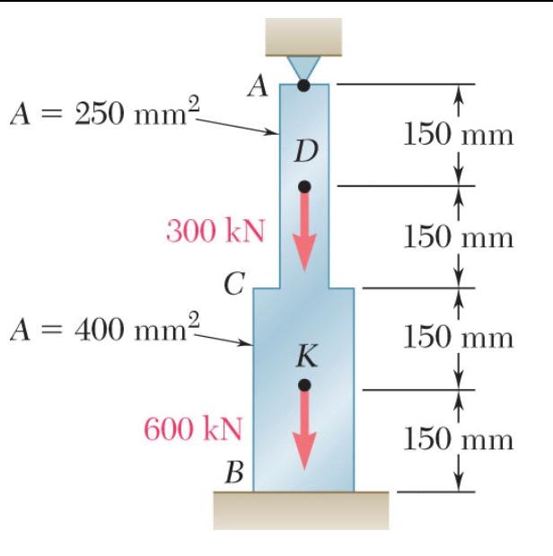 Solved Determine The Reactions At A And B For The Steel Bar | Chegg.com