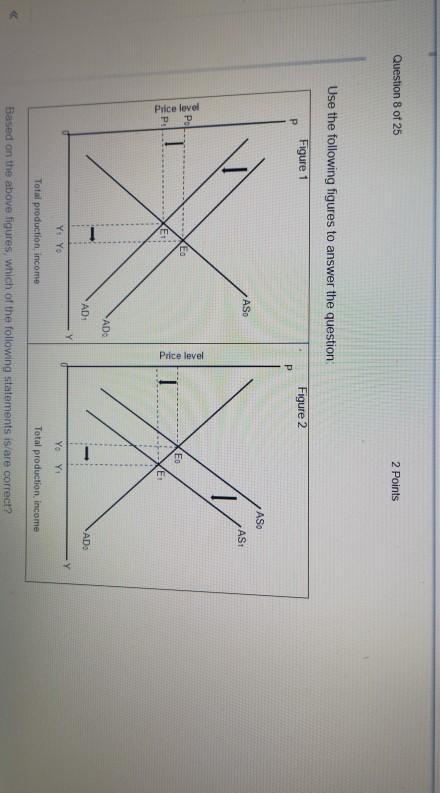 Solved Question 8 of 25 2 Points Use the following figures | Chegg.com