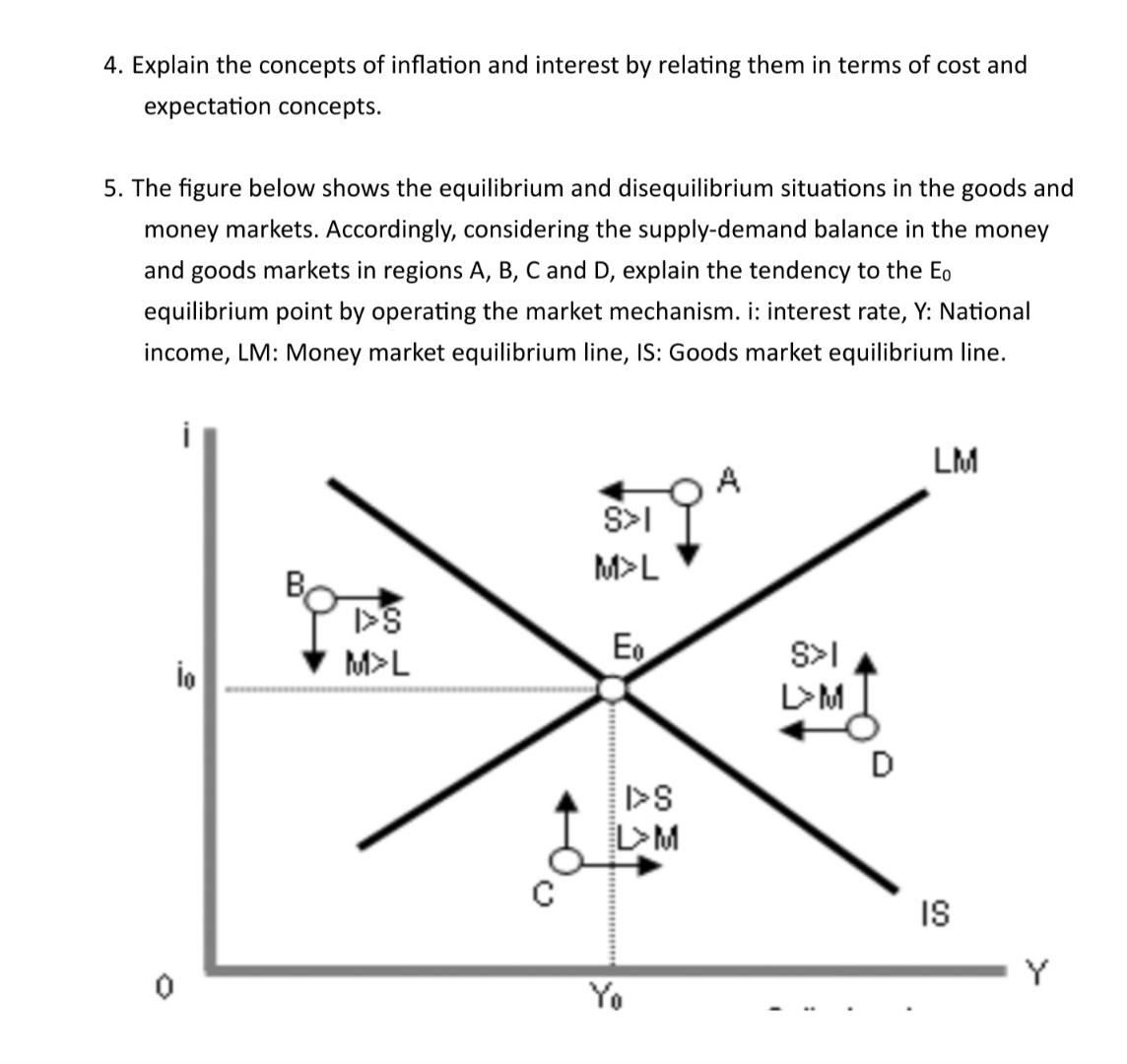 assignment 02 04 interest rates and inflation