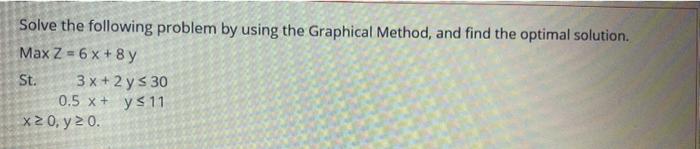 Solved Solve the following problem by using the Graphical | Chegg.com