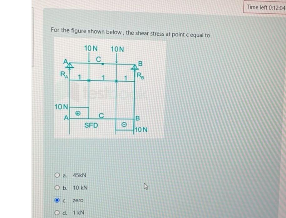Solved Time left 0:12:04For the figure shown below, the | Chegg.com
