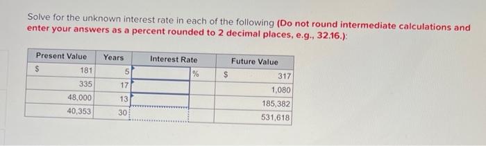 Solved Solve for the unknown interest rate in each of the | Chegg.com
