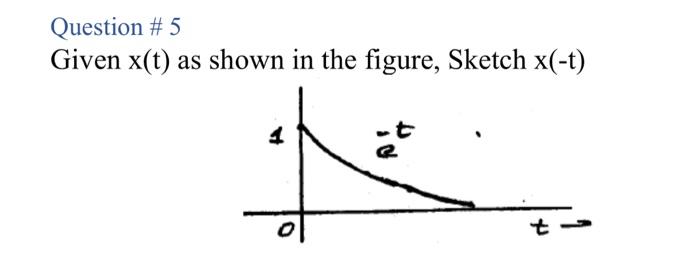Solved Question #5 Given x(t) as shown in the figure, Sketch | Chegg.com