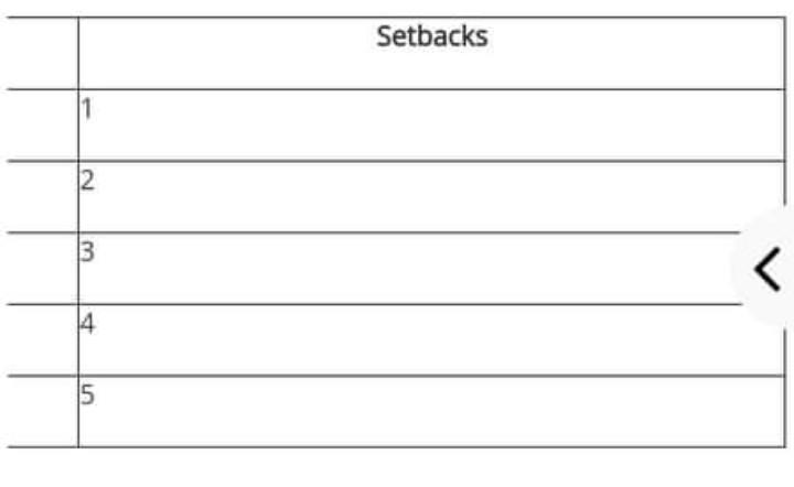 Solved 1 from the ten 10 reasons why mathematics is chegg