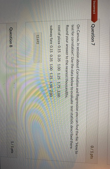 Solved Question 2 1 pts Find the slope of the equation of | Chegg.com