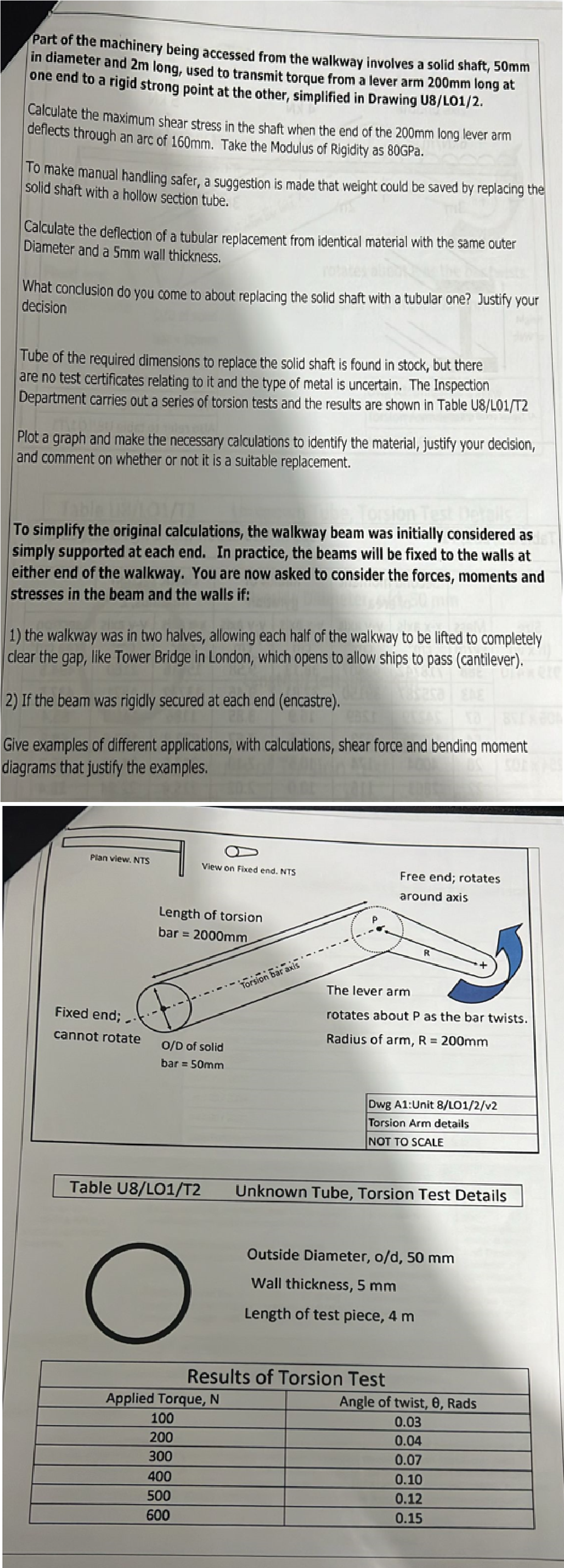 Table References