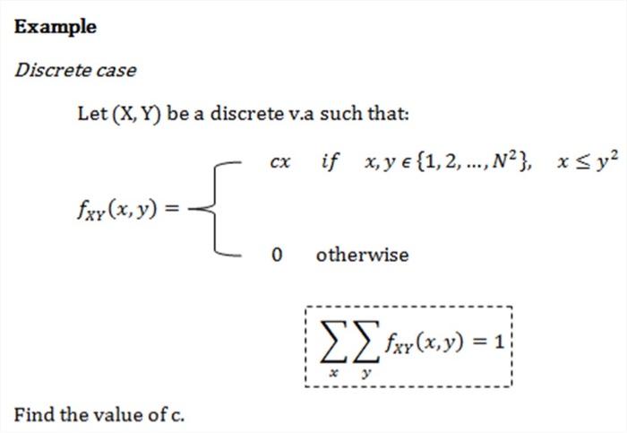 Solved Example Discrete case Let(X, Y) be a discrete v.a | Chegg.com