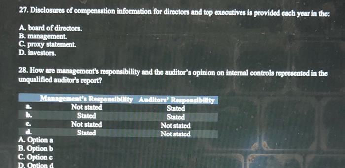 Solved 27. Disclosures of compensation information for