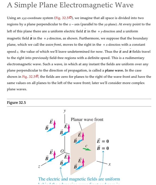 Propagation of Nonsinusoidal Electromag