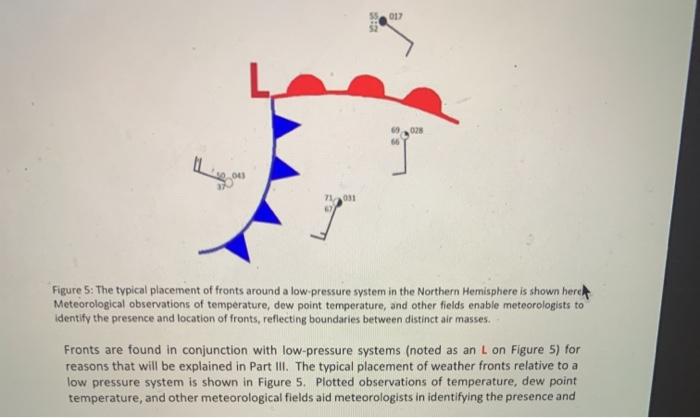 Solved 012 028 00 71031 Figure 5: The typical placement of | Chegg.com