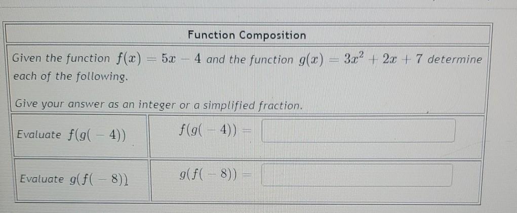 Solved Function Composition 4 and the function g(2) 5. 3x2 + | Chegg.com