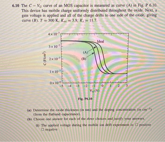 Solved 6.10 The C - Va curve of an MOS capacitor is measured | Chegg.com