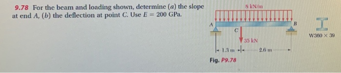 Solved 9.78 for the beam and loading shown determine (a) the | Chegg.com