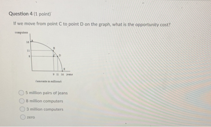 Question 4 1 Point If We Move From Point C To Point Chegg Com