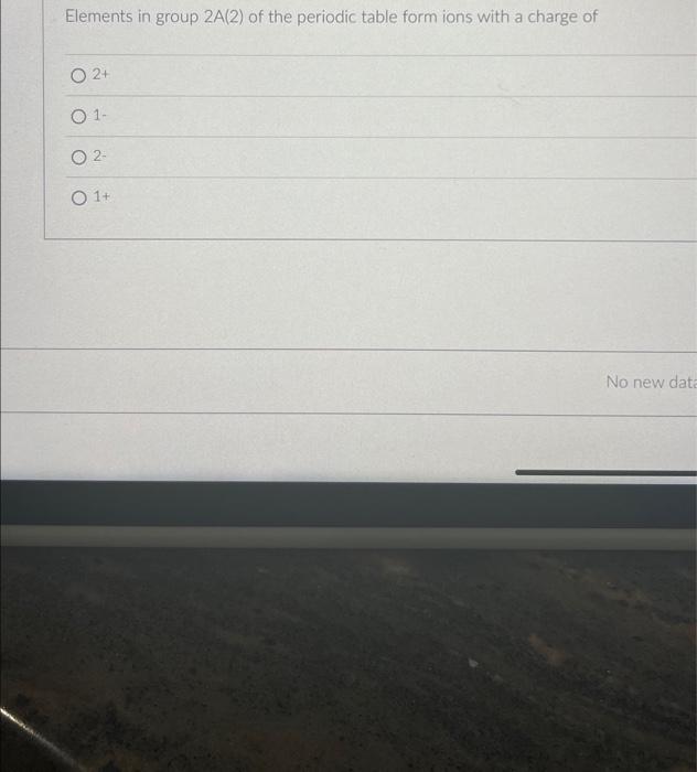 what charge do ions from group 2 elements form