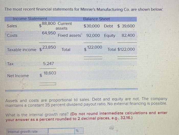 Solved The most recent financial statements for Minnie's | Chegg.com