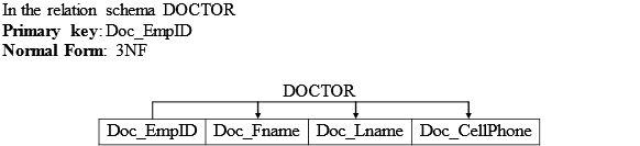 Chapter 6 Solutions | Database Systems Design Implementation Management ...