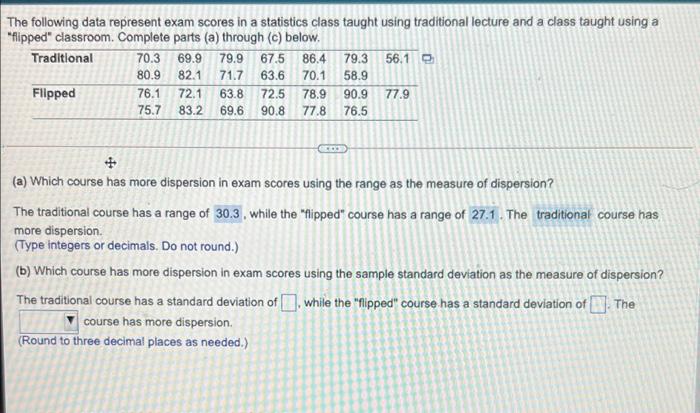 Solved The following data represent exam scores in a | Chegg.com